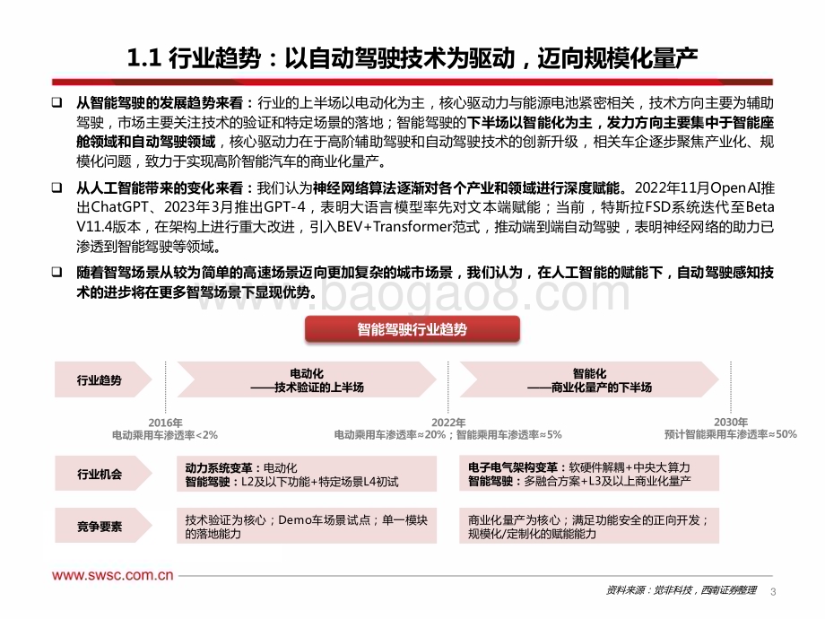 20230803_西南证券_AI行业专题报告：从特斯拉FSD看人工智能端到端模型赋能自动驾驶机器人引领具身智能_59页.pdf_第4页