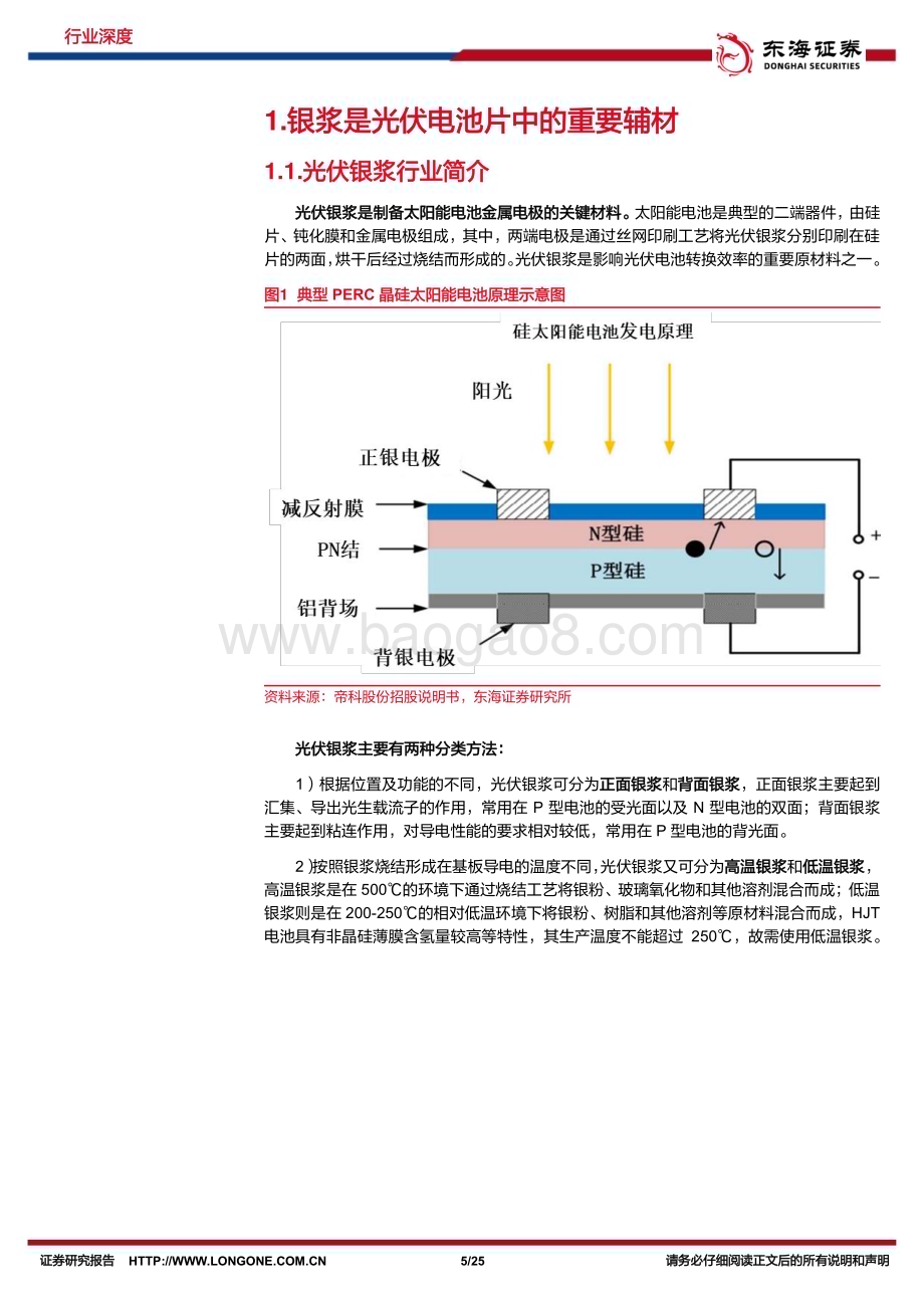 20230918_东海证券_2023年光伏银浆行业研究报告：N型放量正当时光伏银浆紧随行_25页.pdf_第5页