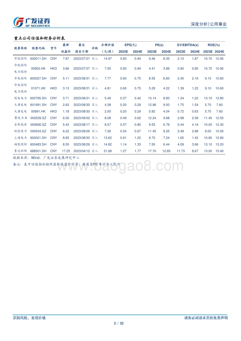 20231010_广发证券_公用事业行业证券研究报告：欧盟能源启示录_32页.pdf_第2页