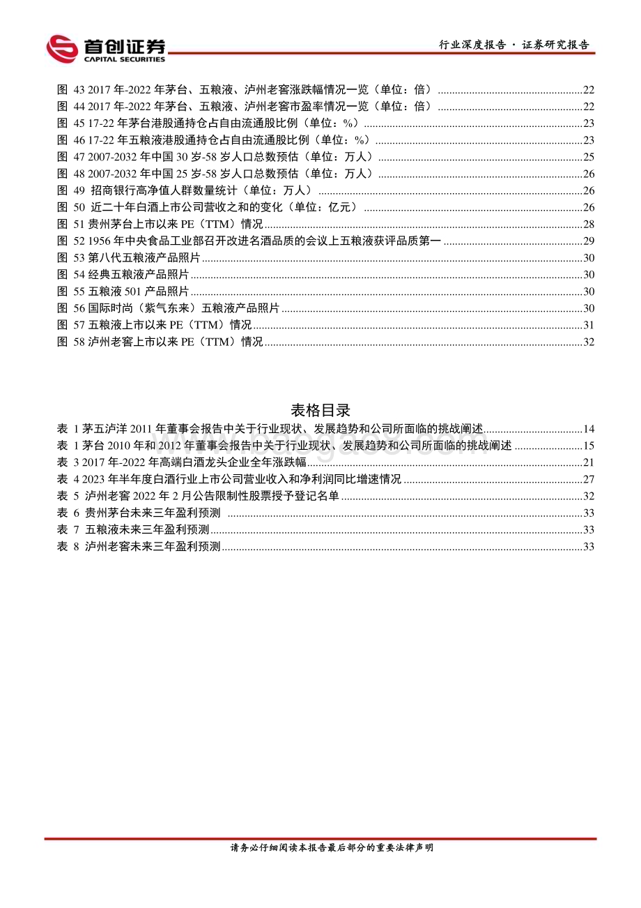 20231012_首创证券_白酒Ⅱ行业深度报告：激荡三十年白酒龙头企业兴衰沉浮的启示与展望_39页.pdf_第4页