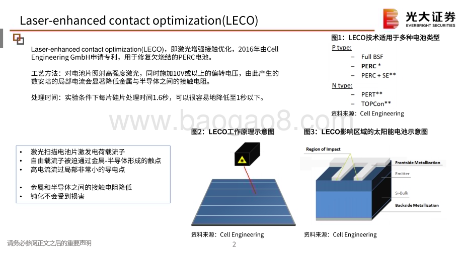 20230918_光大证券_2023年光伏行业研究报告：激光辅助烧结原理、影响、机会分析_27页.pdf_第3页