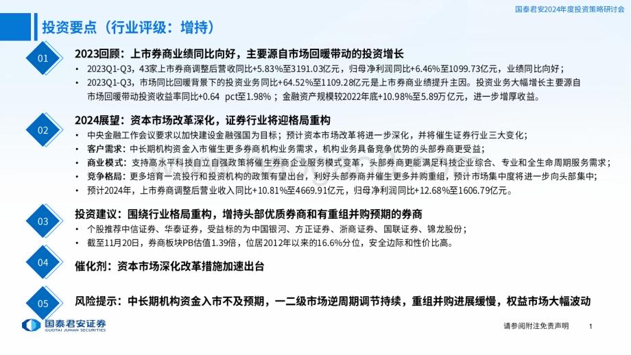 20231121_国泰君安_证券行业2024年度券商投资策略：把握改革新目标聚焦行业新格局_32页.pdf_第2页