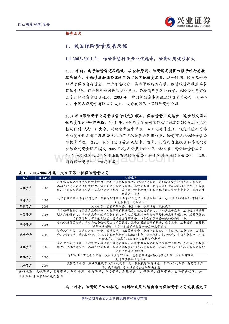 20230925_兴业证券_非银金融行业资管通鉴系列十八：新形势下浅析国内保险资管行业格局与发展路径_37页.pdf_第4页