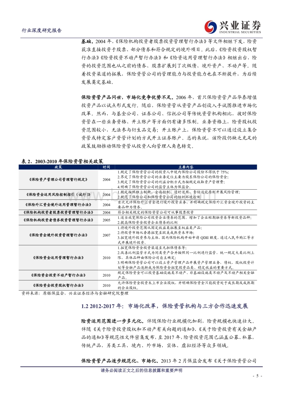 20230925_兴业证券_非银金融行业资管通鉴系列十八：新形势下浅析国内保险资管行业格局与发展路径_37页.pdf_第5页