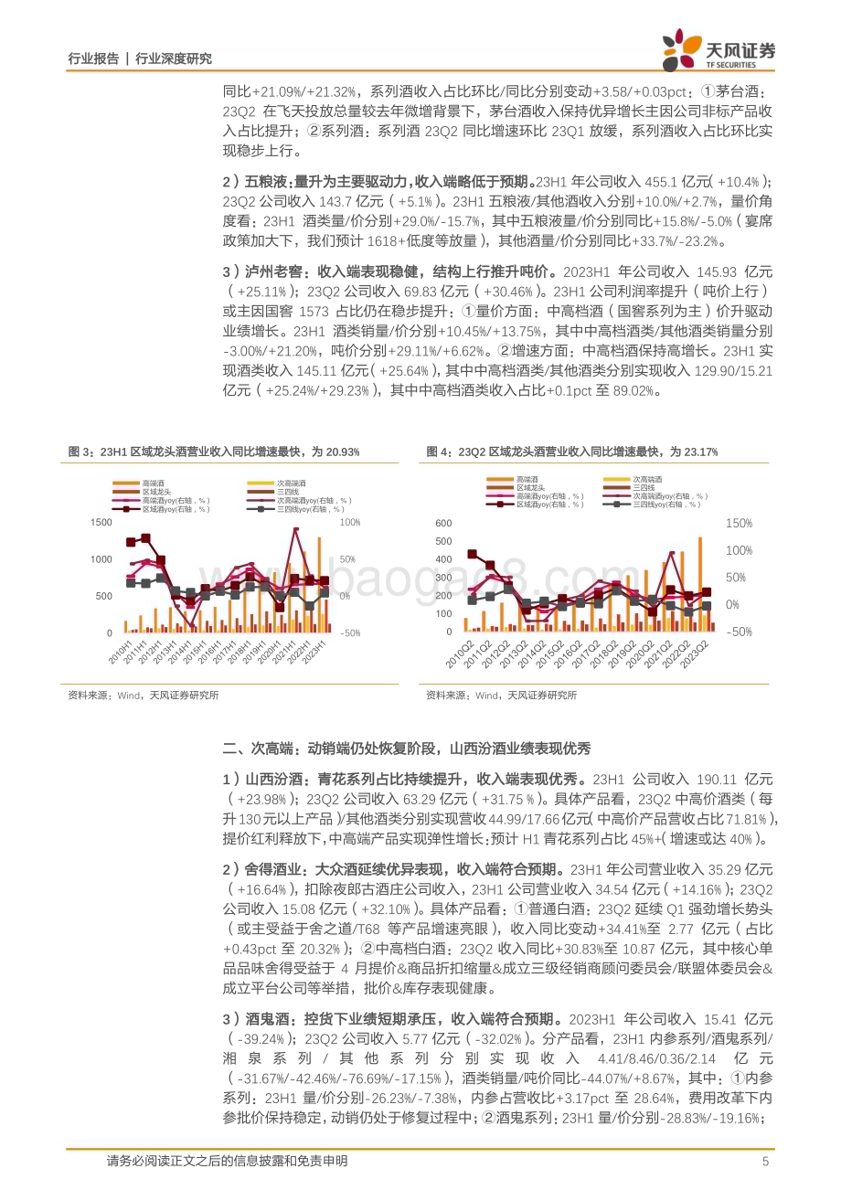 20230916_天风证券_白酒行业研究报告：板块强韧性尽显区域酒表现亮眼_23页.pdf_第5页
