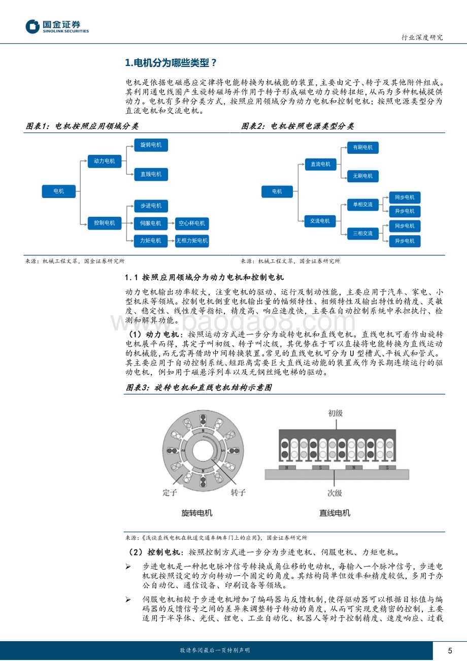 20230729_国金证券_机器人电机行业深度研究报告：机器人动力之源人形孕育新市场_24页.pdf_第5页