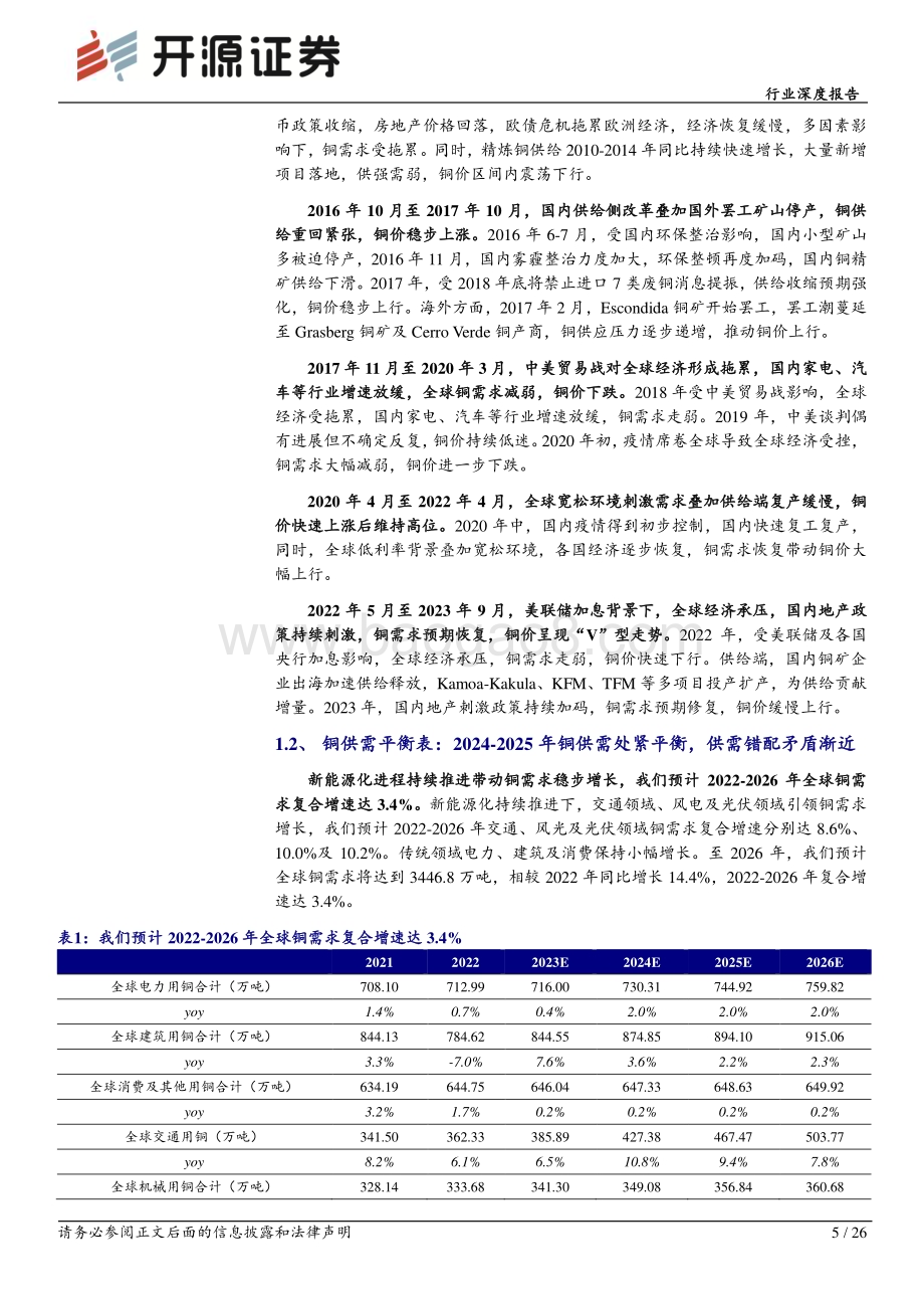 20231018_开源证券_铜行业证券研究报告：2024下半年为增量关注节点供需失速矛盾渐近_26页.pdf_第5页