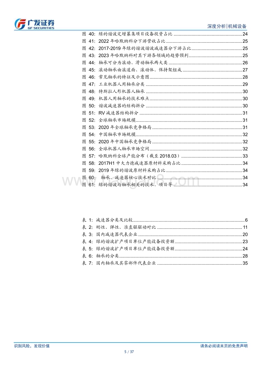 20230714_广发证券_机械设备行业人形机器人系列报告：减速器深度旋转传动的纽带机械力量之承载_37页.pdf_第5页