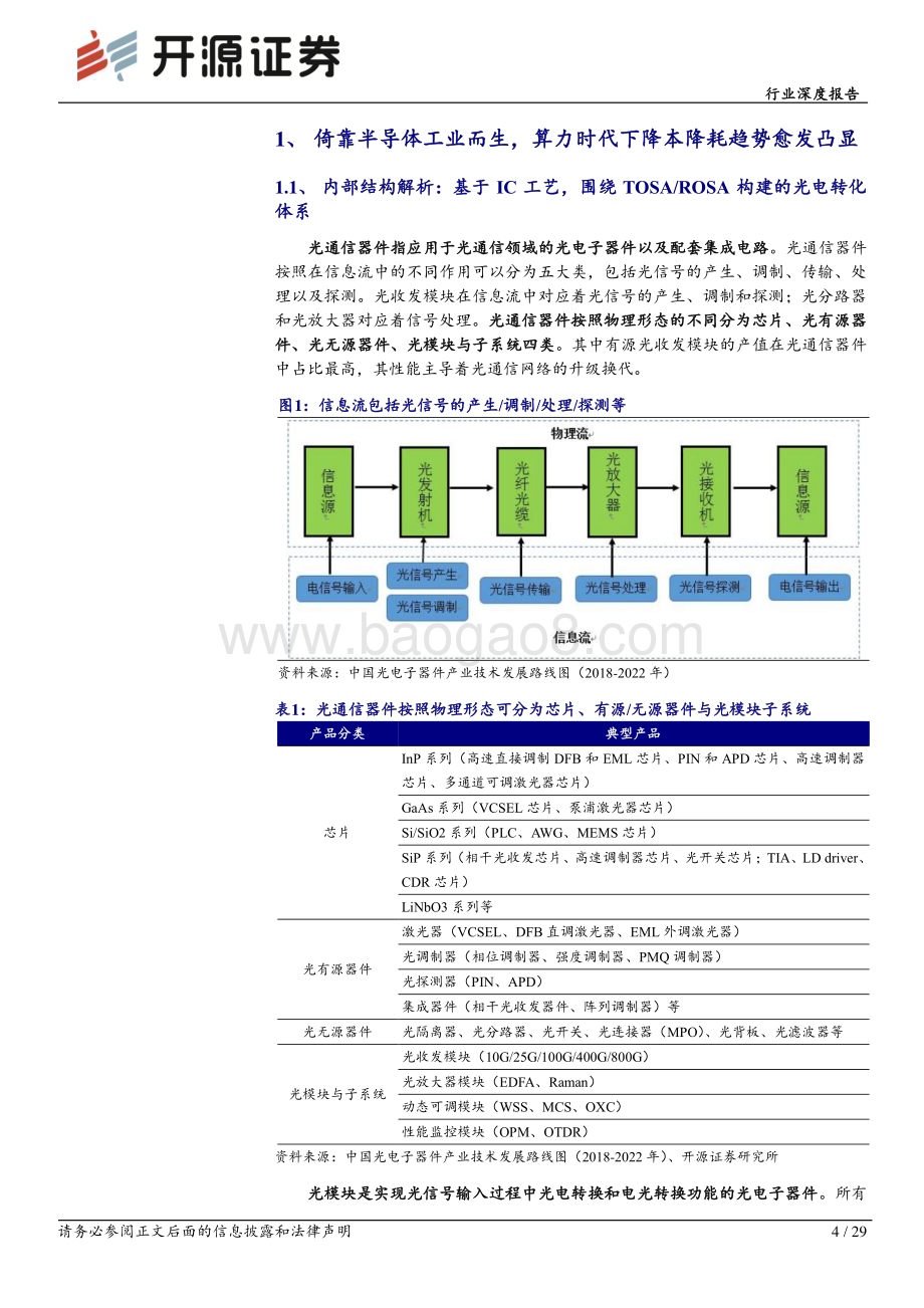 20231011_开源证券_通信设备行业证券研究报告：光模块系列降本降耗趋势显著聚焦技术创新_29页.pdf_第4页