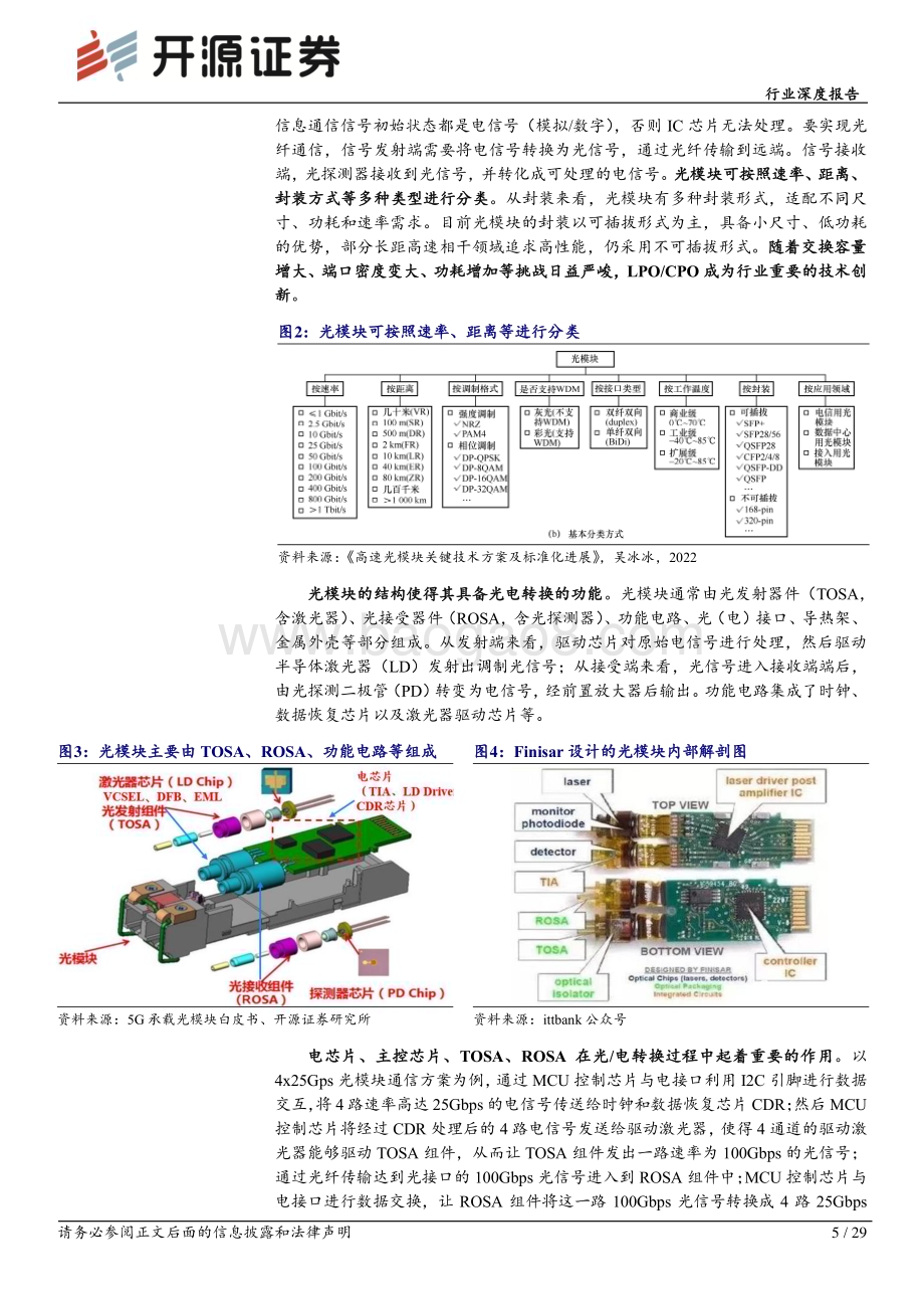 20231011_开源证券_通信设备行业证券研究报告：光模块系列降本降耗趋势显著聚焦技术创新_29页.pdf_第5页