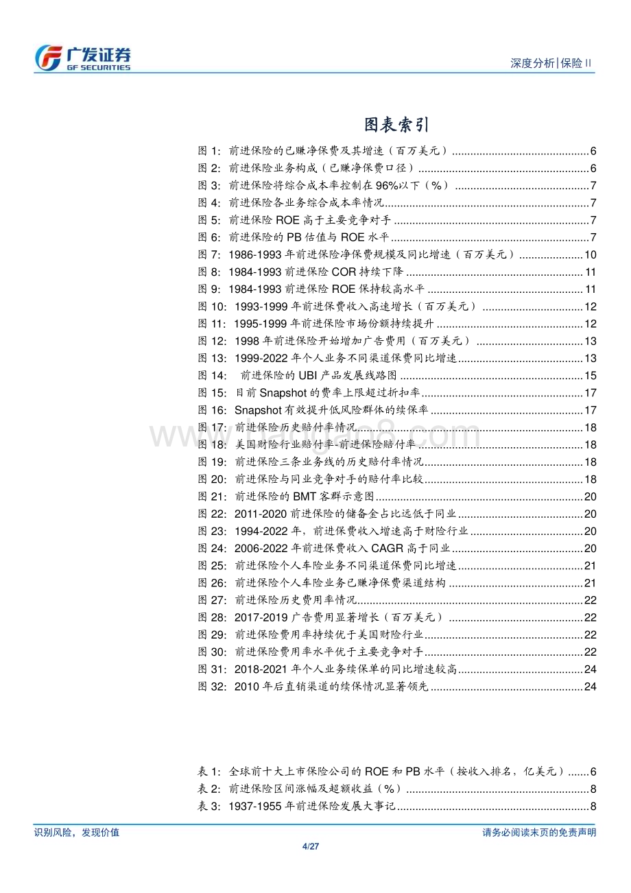 20231009_广发证券_保险Ⅱ行业证券研究报告：解密前进保险成功的逻辑与启示_27页.pdf_第4页