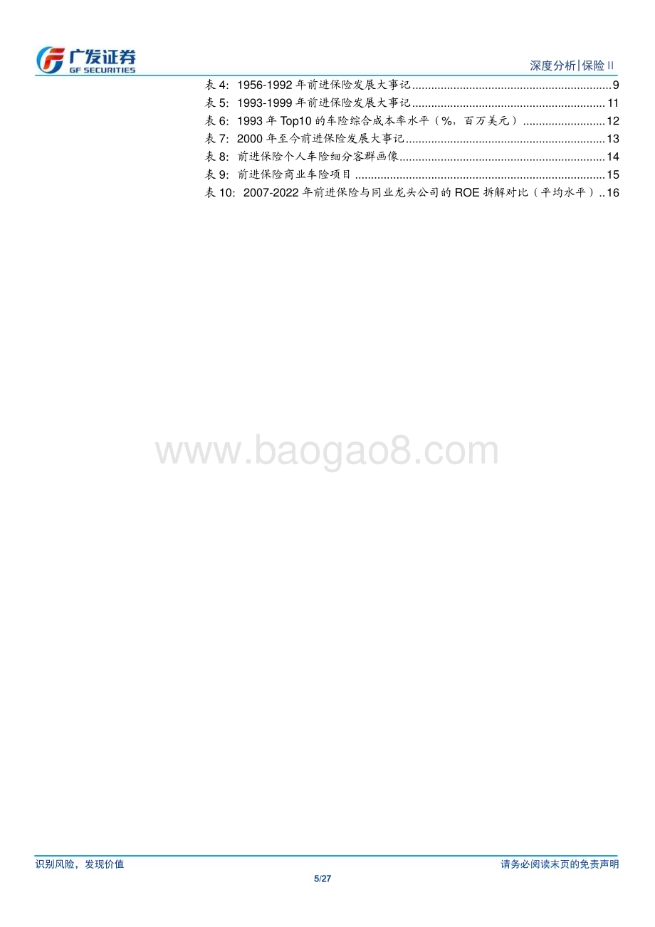 20231009_广发证券_保险Ⅱ行业证券研究报告：解密前进保险成功的逻辑与启示_27页.pdf_第5页