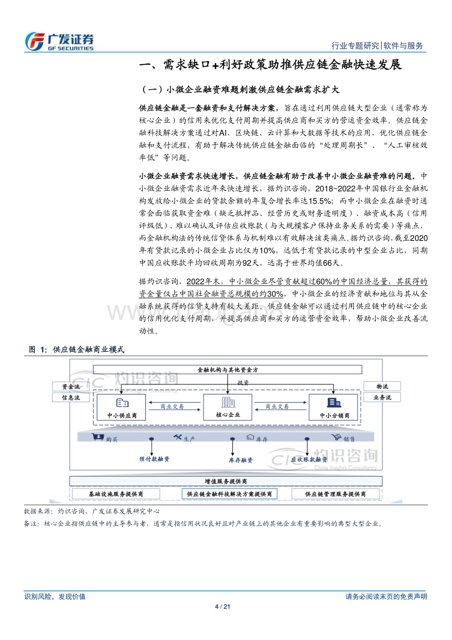 20231031_广发证券_软件与服务行业证券研究报告：供应链金融行业解决小微企业融资难题_21页.pdf_第4页