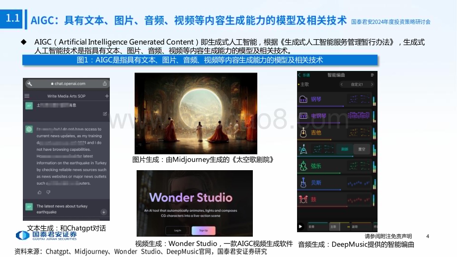 20231122_国泰君安_2024年金融科技行业年度策略：AIGC东风起助力金融科技高质量发展_42页.pdf_第5页