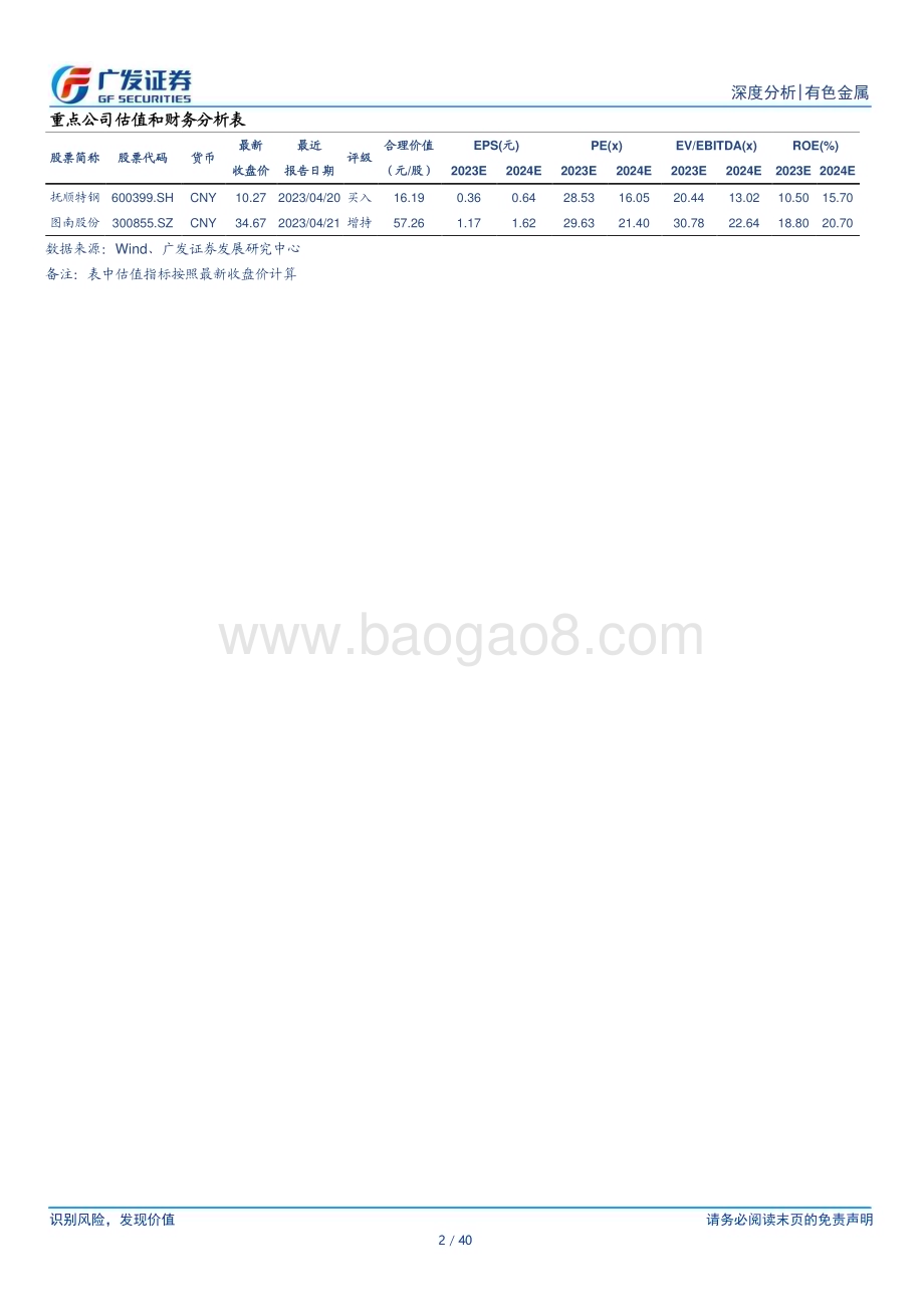 20230717_广发证券_高温合金行业深度报告：成本回归、精益求精静待盈利改善_40页.pdf_第2页