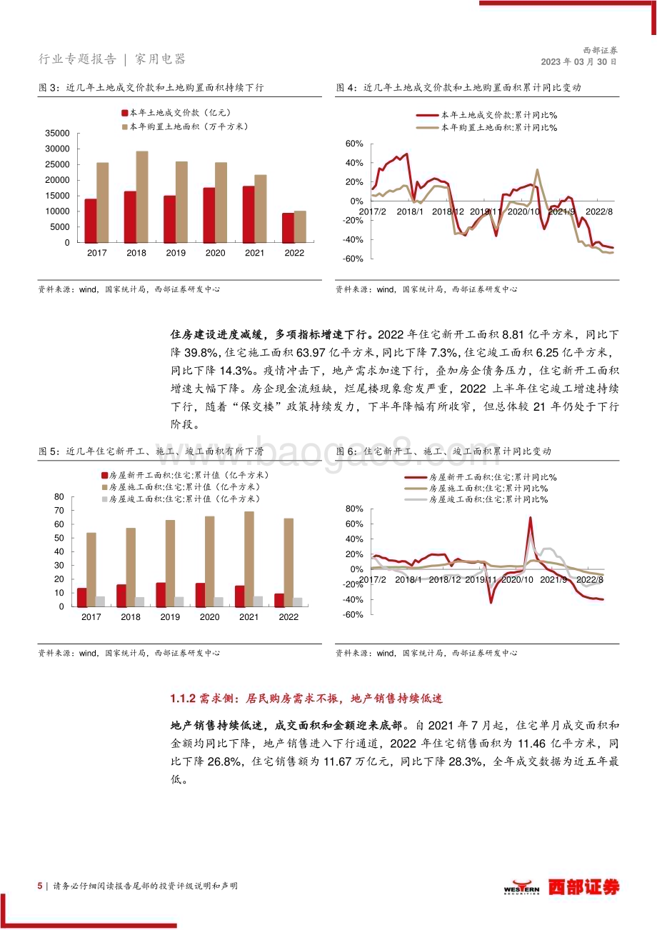 20230330_西部证券_家用电器行业证券研究报告：地产复苏、消费向好家电板块回暖可期_18页.pdf_第5页