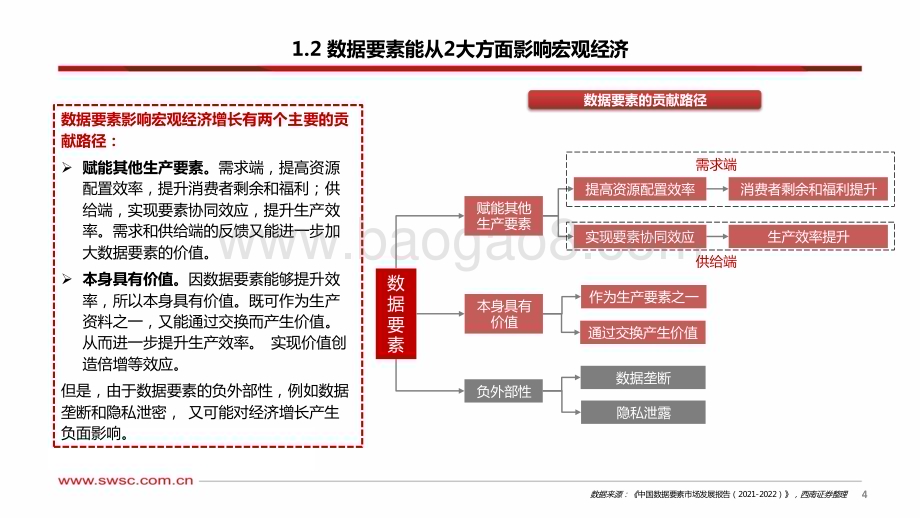 20230811_西南证券_通信行业数据要素专题研究报告：市场前景广阔看好运营商数据要素_50页.pdf_第5页