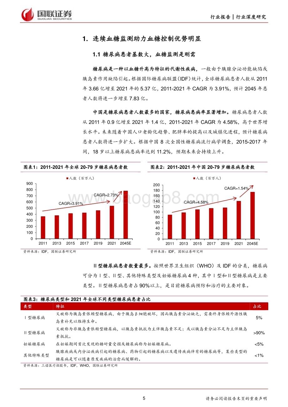 20231027_国联证券_医疗器械行业证券研究报告：CGM行业深度国产企业进入快速成长期_28页.pdf_第5页