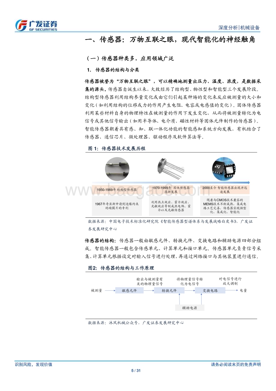 20230724_广发证券_机械设备行业报告：传感器深度万物互联之眼数据之源_31页.pdf_第5页