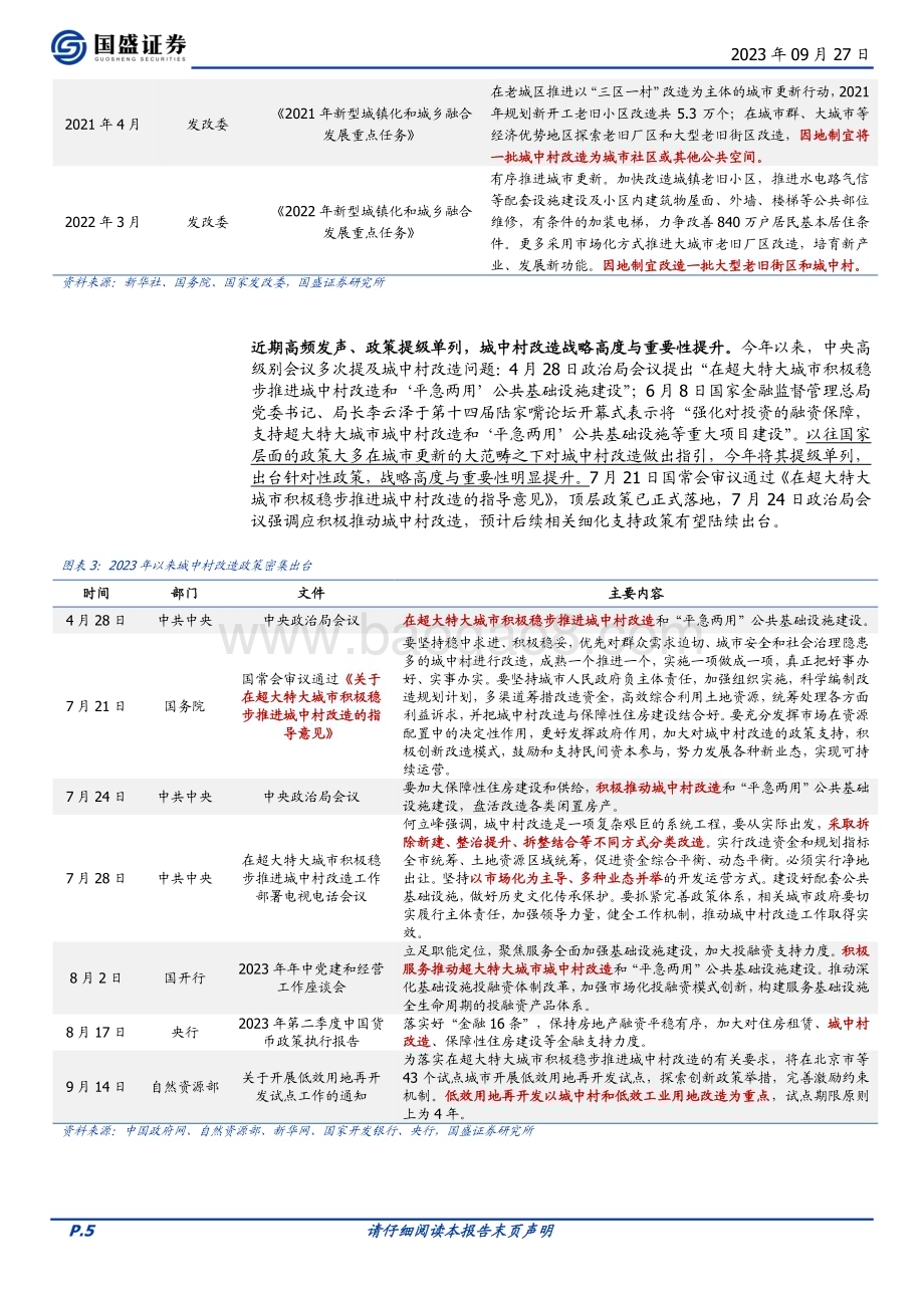 20230927_国盛证券_建筑装饰行业研究报告：城中村改造提速建筑产业链受益几何？_32页.pdf_第5页