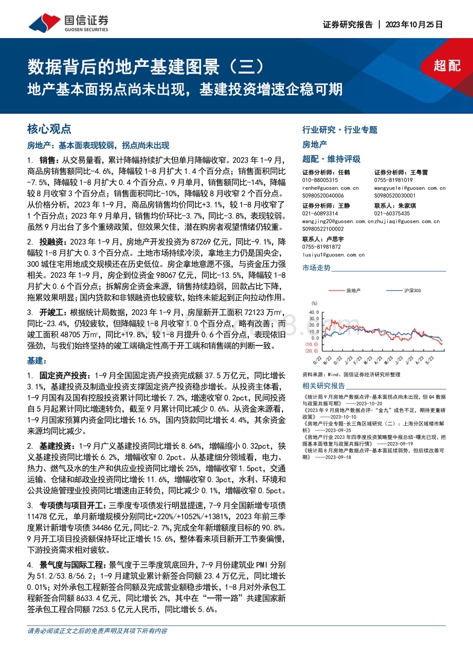 20231025_国信证券_房地产行业证券研究报告：地产基本面拐点尚未出现基建投资增速企稳可期_23页.pdf_第1页