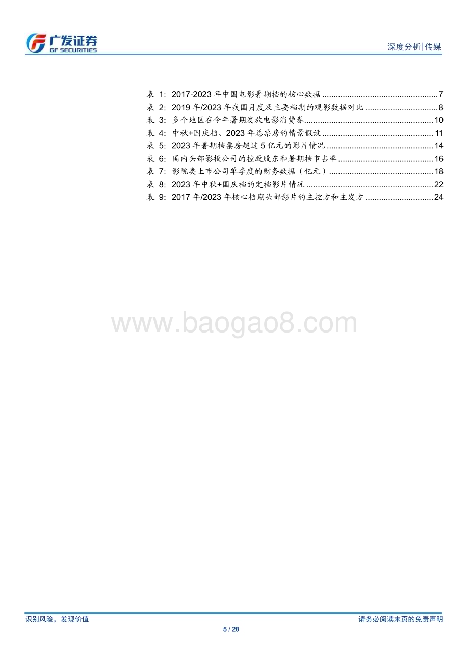 20230921_广发证券_传媒行业暑期档回顾与国庆前瞻：票房强复苏、影院杠杆优化、宣发新格局_28页.pdf_第5页