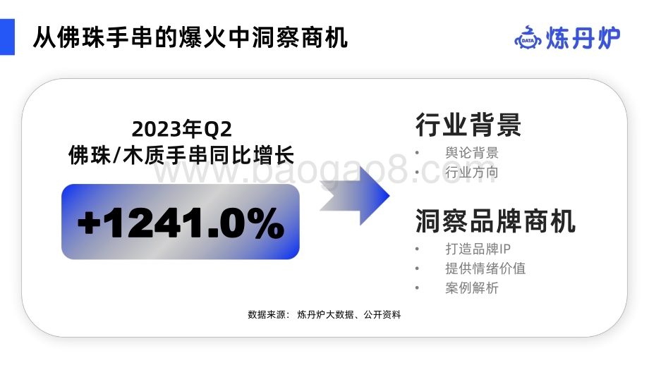20230731_炼丹炉_消费行业研究报告：由“佛系经济”洞察品牌商机_26页.pdf_第2页