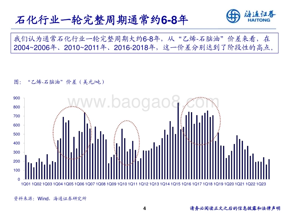20231123_海通证券_石油化工行业：从烯烃角度看石化行业景气周期_20页.pdf_第4页