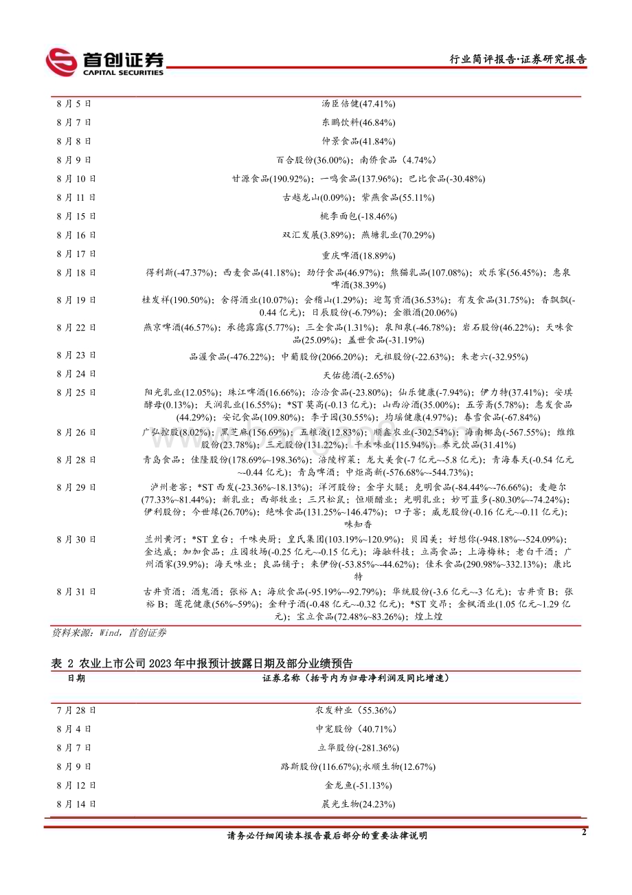 20230829_首创证券_农林牧渔&食品饮料行业简评报告：猪价近期平稳底部布局养殖板块_20页.pdf_第4页