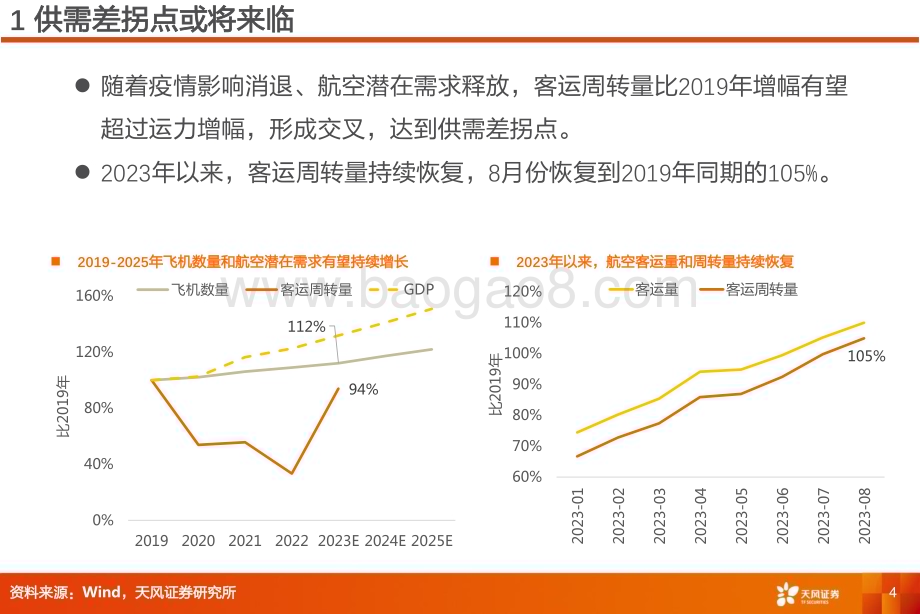 20230926_天风证券_航空机场行业研究报告：航空投资十胜论_27页.pdf_第4页