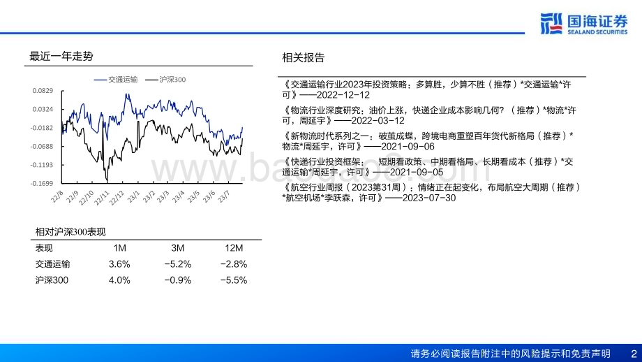20230731_国海证券_交通运输行业专题报告：2Q2023交运机构持仓分析低配区间蓄势待发_22页.pdf_第2页