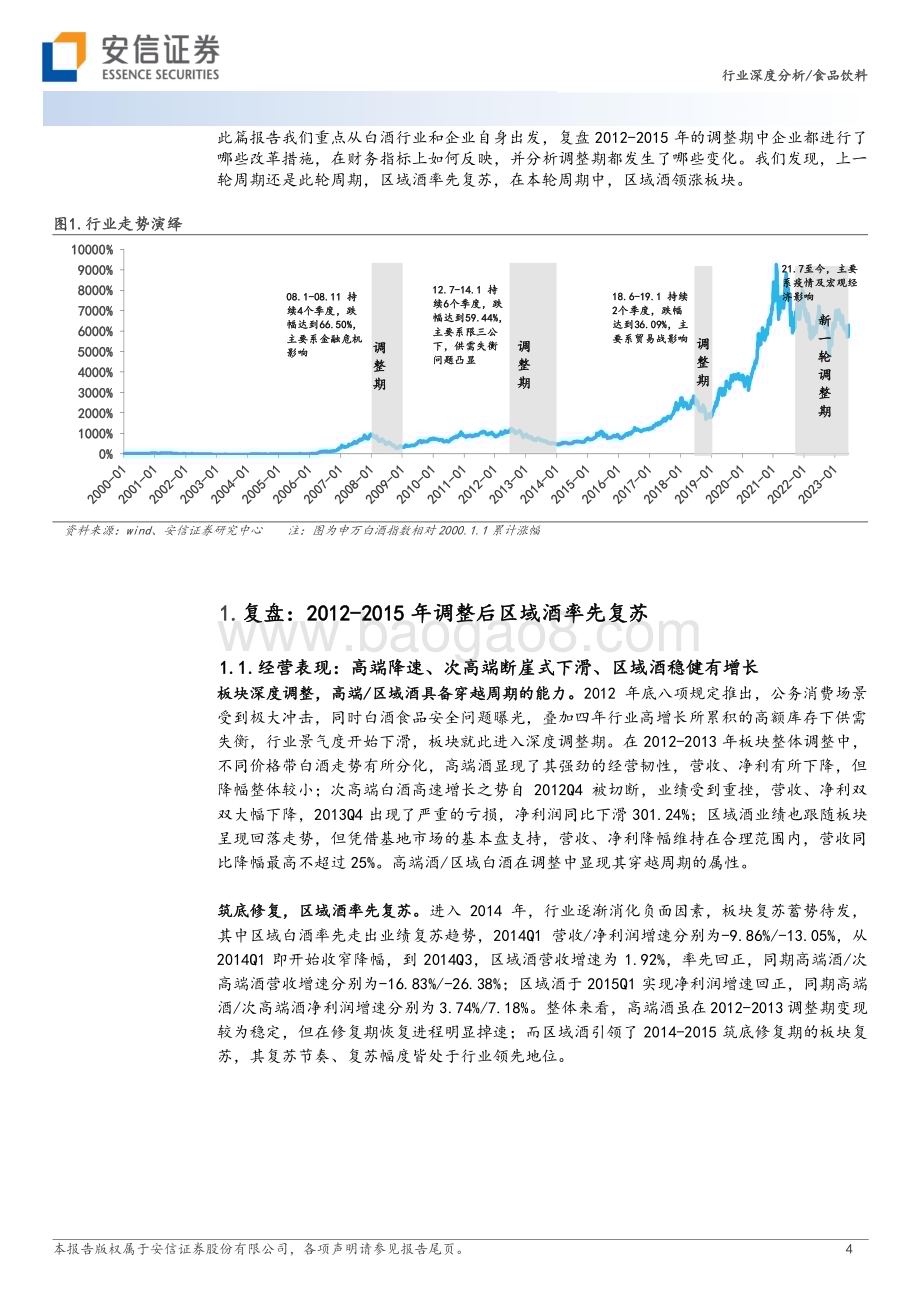 20230809_安信证券_食品饮料行业白酒新周期系列报告：详解区域酒穿越周期并率先复苏_26页.pdf_第4页