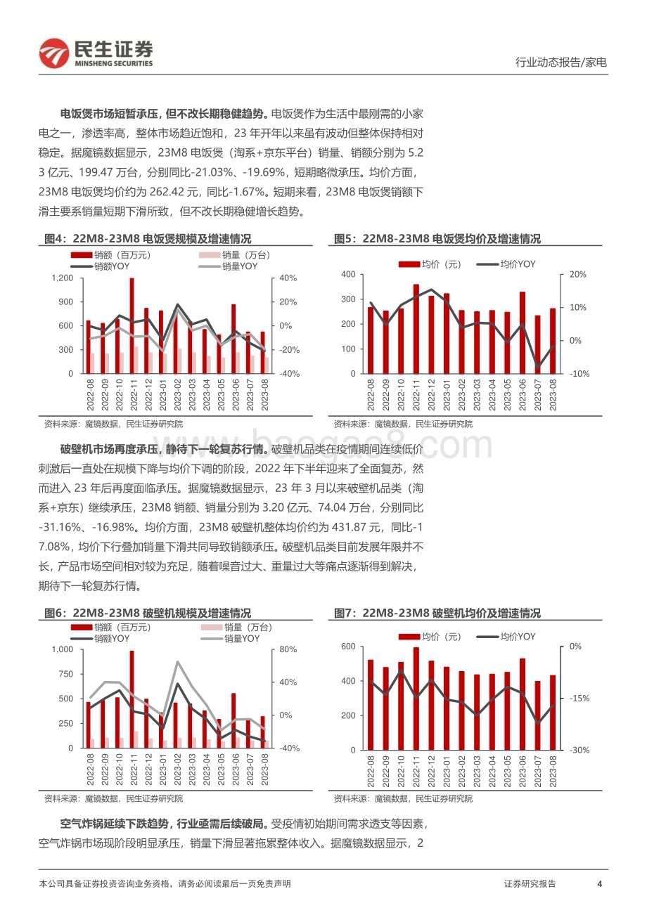20230920_民生证券_2023年小家电行业研究报告：厨小电阶段性承压个护小电表现靓丽_23页.pdf_第4页