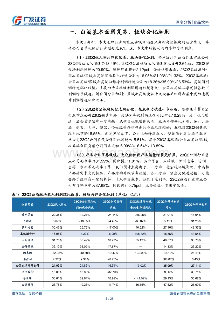 20230919_广发证券_2023年食品饮料行业研究报告：白酒基本面弱复苏板块分化加剧_26页.pdf_第5页