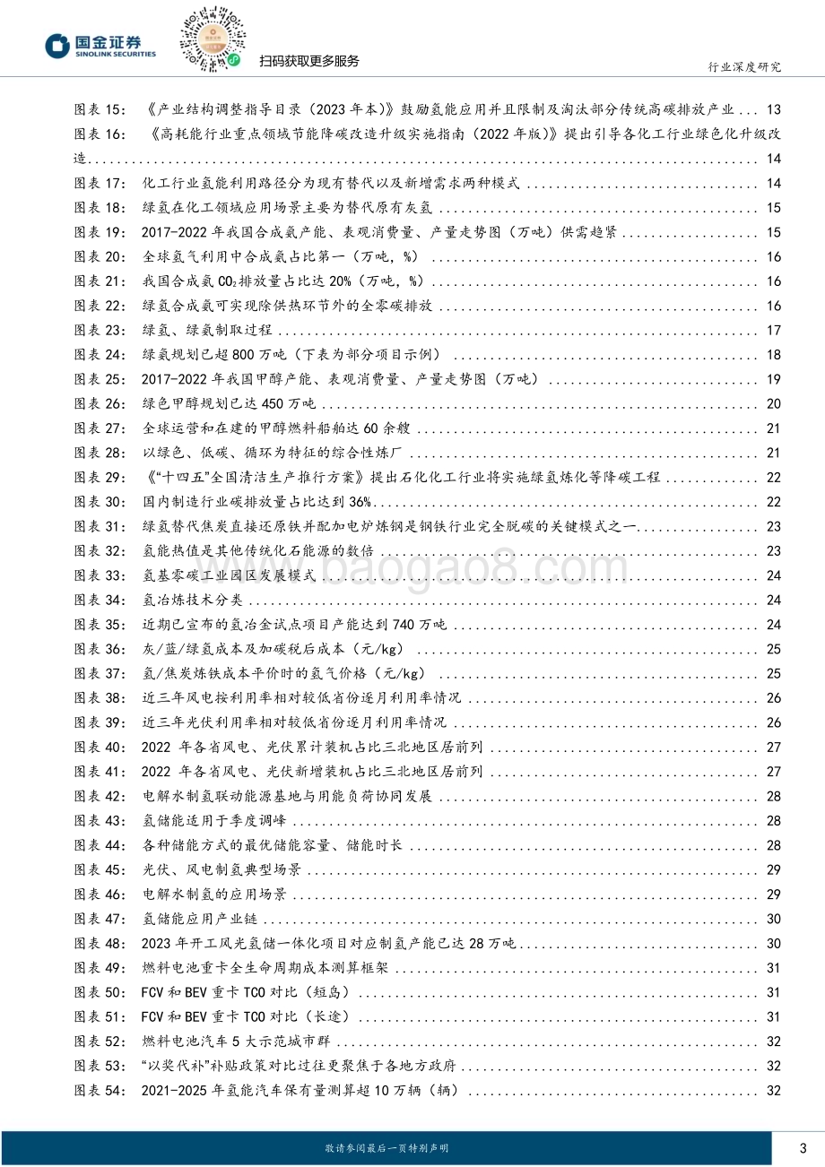 20231018_国金证券_氢能&燃料电池行业证券研究报告：潜在亿吨放量空间绿氢消纳及驱动力探讨_36页.pdf_第3页