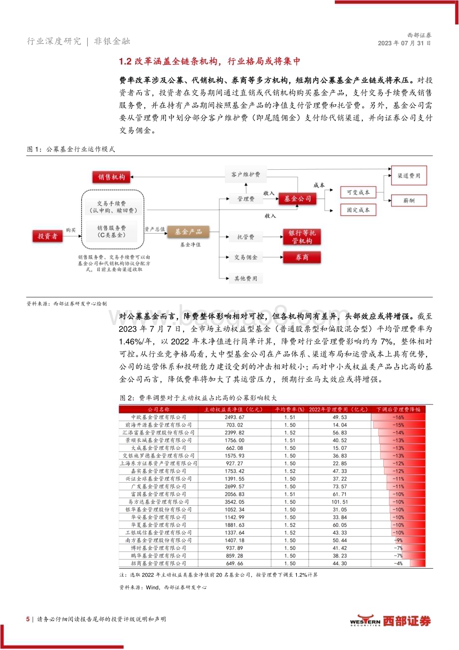 20230731_西部证券_非银金融行业公募基金费率改革深度研究报告：费率改革落地重塑商业模式_21页.pdf_第5页