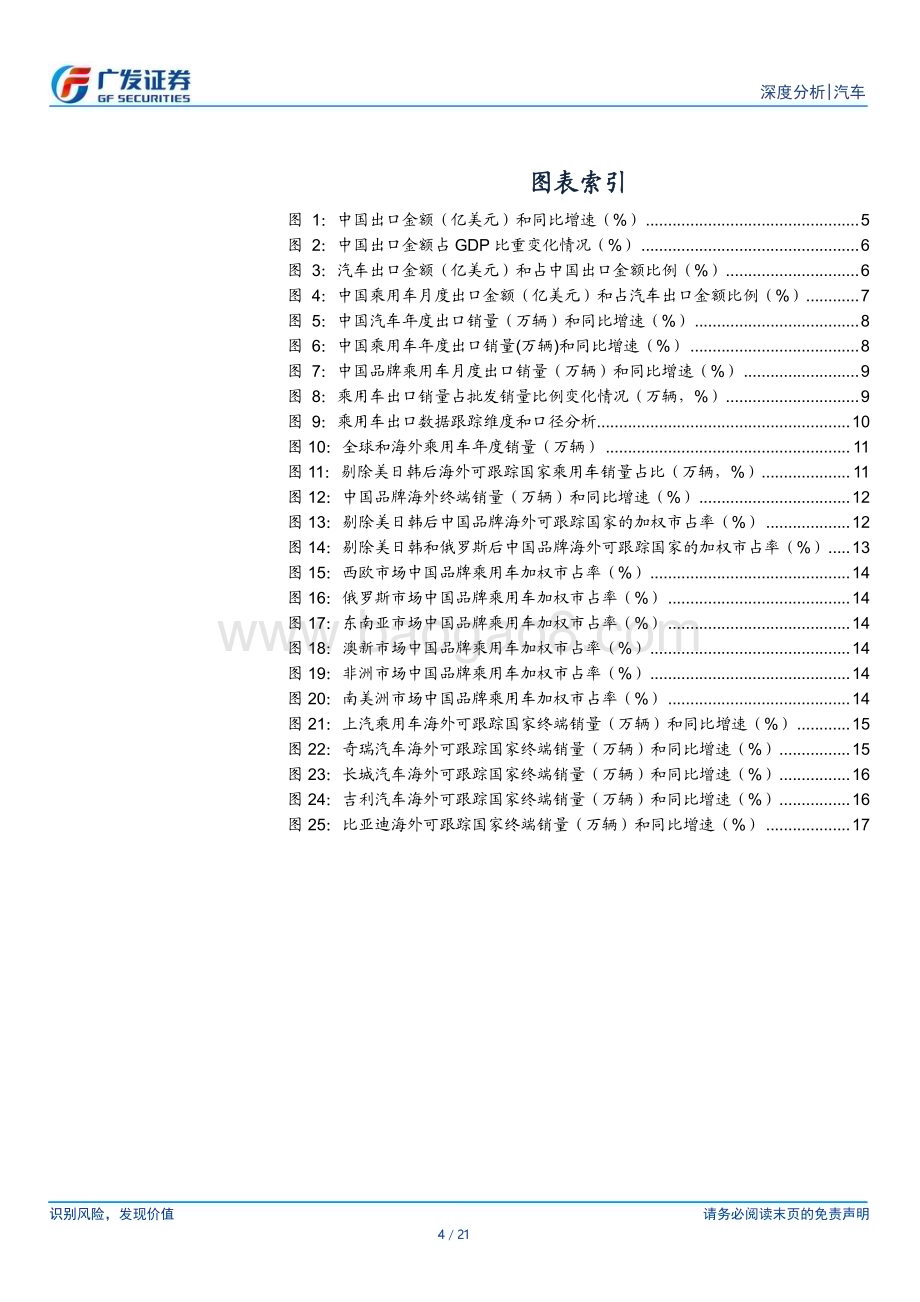 20230904_广发证券_汽车行业研究报告：如何建立乘用车海外（出口）数据跟踪体系_21页.pdf_第4页