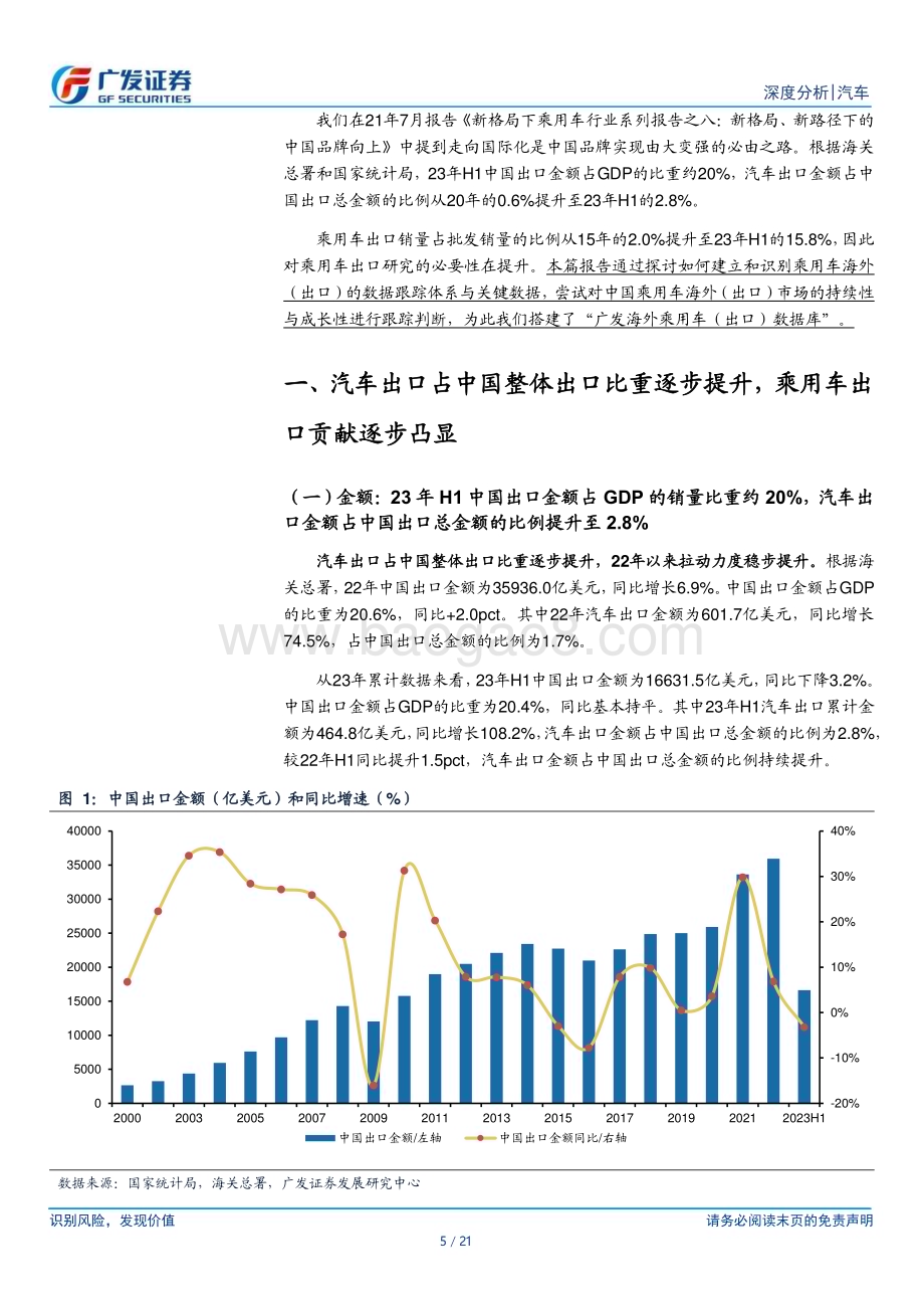 20230904_广发证券_汽车行业研究报告：如何建立乘用车海外（出口）数据跟踪体系_21页.pdf_第5页