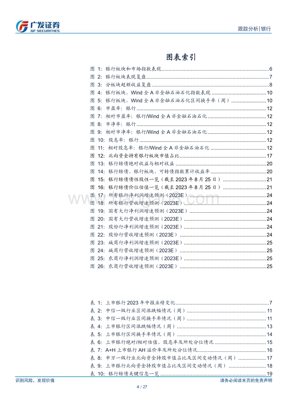 20230827_广发证券_银行业研究报告：抓牢三季度绝对收益窗口期_27页.pdf_第4页