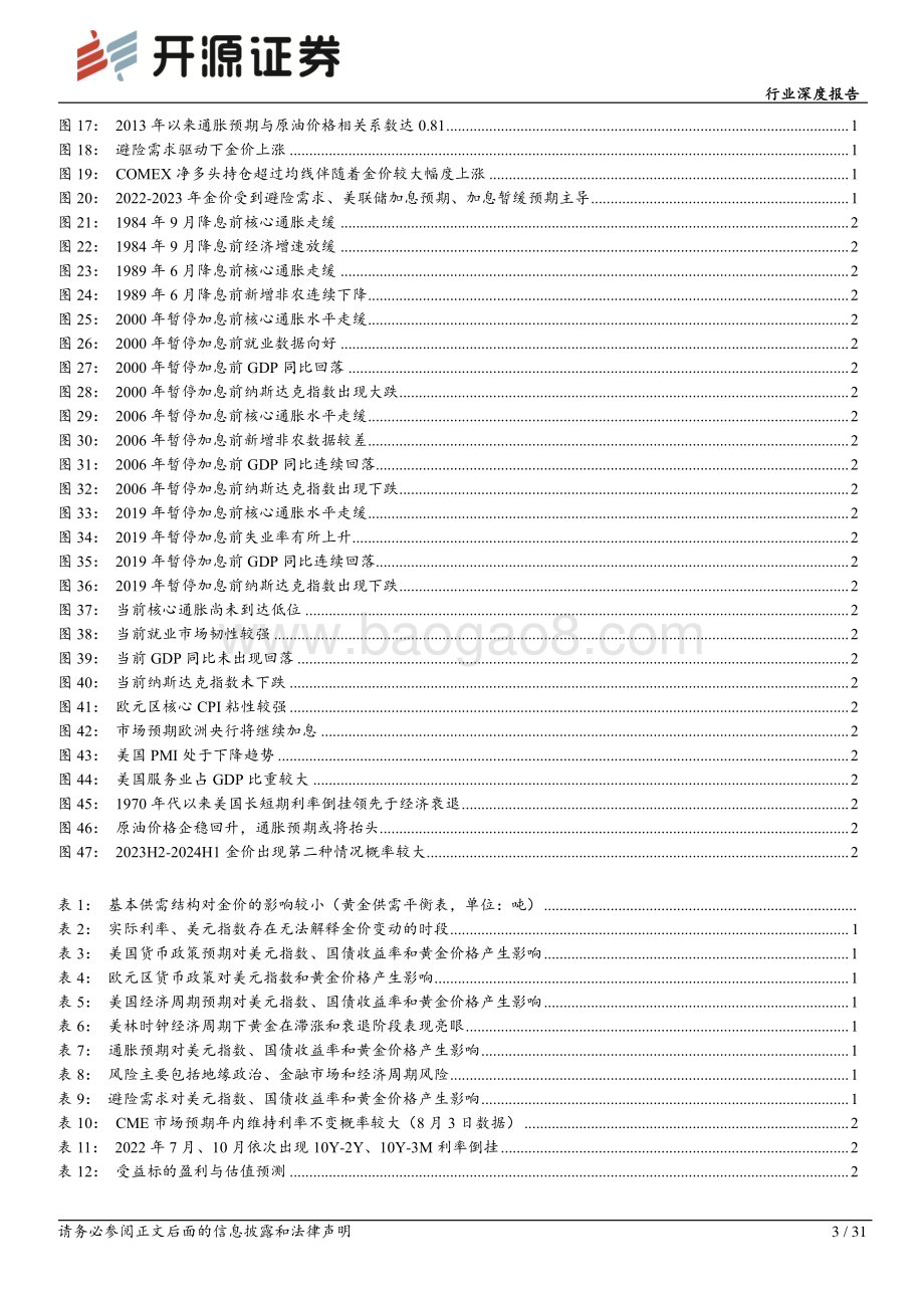 20230804_开源证券_有色金属行业深度报告：黄金定价与预期理论2023H2金价走势展望_31页.pdf_第3页