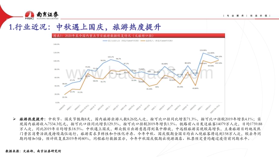 20231027_南京证券_社会服务行业证券研究报告：旅游热度回升静待业绩验证_22页.pdf_第3页