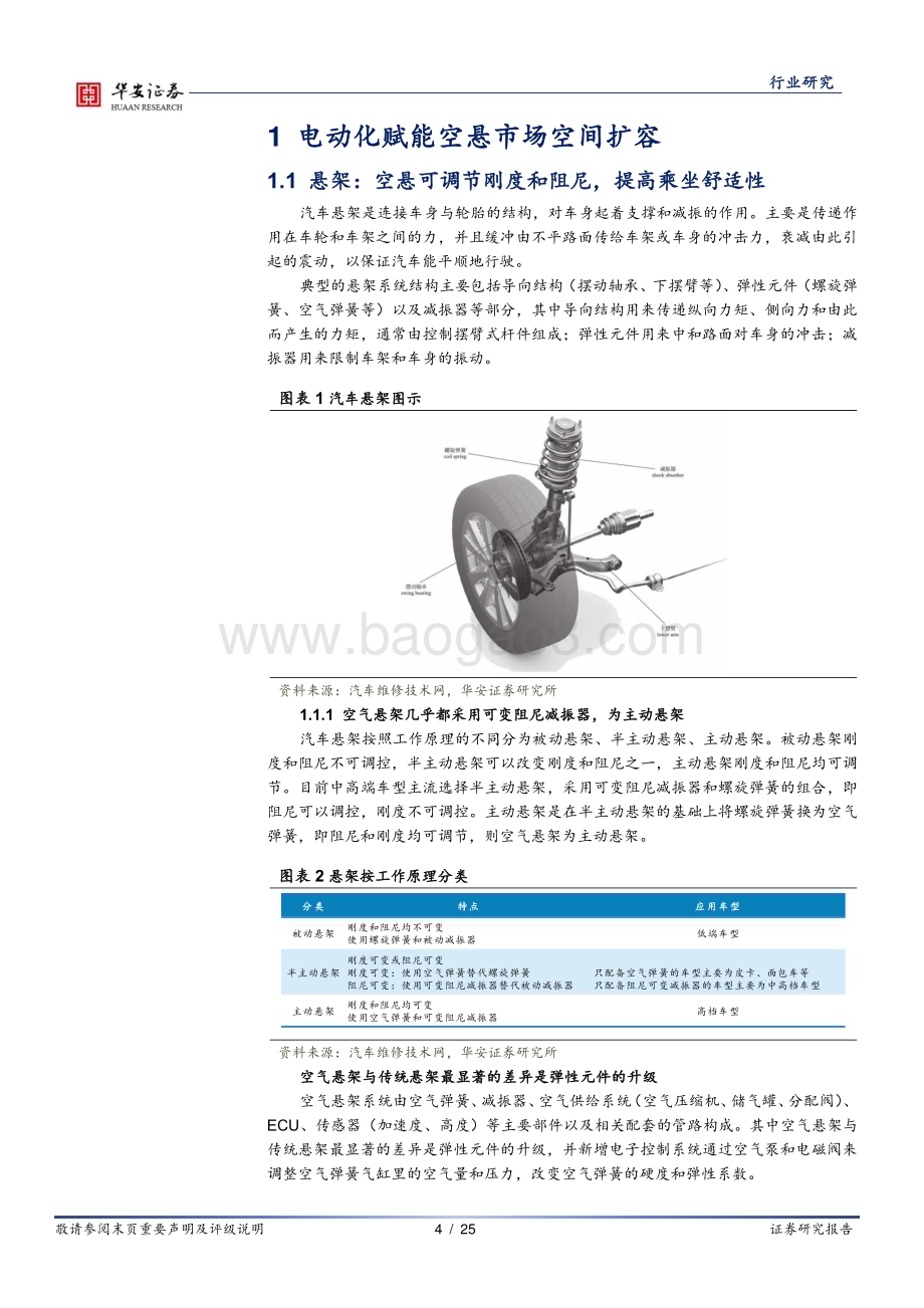 20230819_华安证券_汽车零部件行业证券研究报告：空悬市场空间加速扩容国产化趋势明显_25页.pdf_第4页