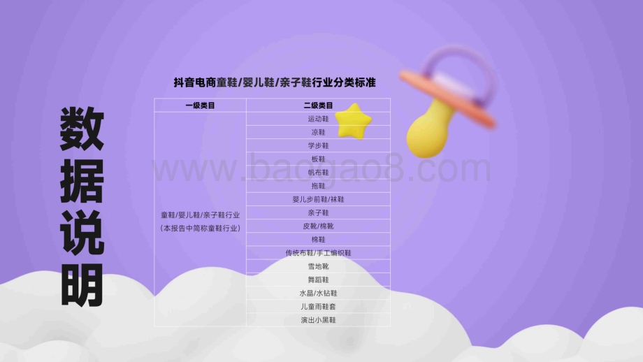 20231031_蝉妈妈&蝉妈妈智库_抖音电商童鞋行业报告_35页.pdf_第3页