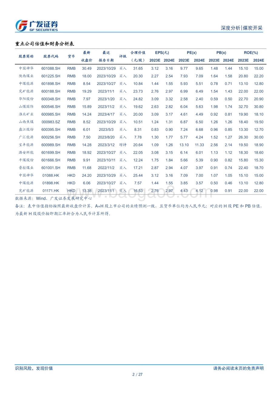 20231102_广发证券_煤炭开采行业证券研究报告：Q3盈利总体稳健低估值高股息优势明显_27页.pdf_第2页