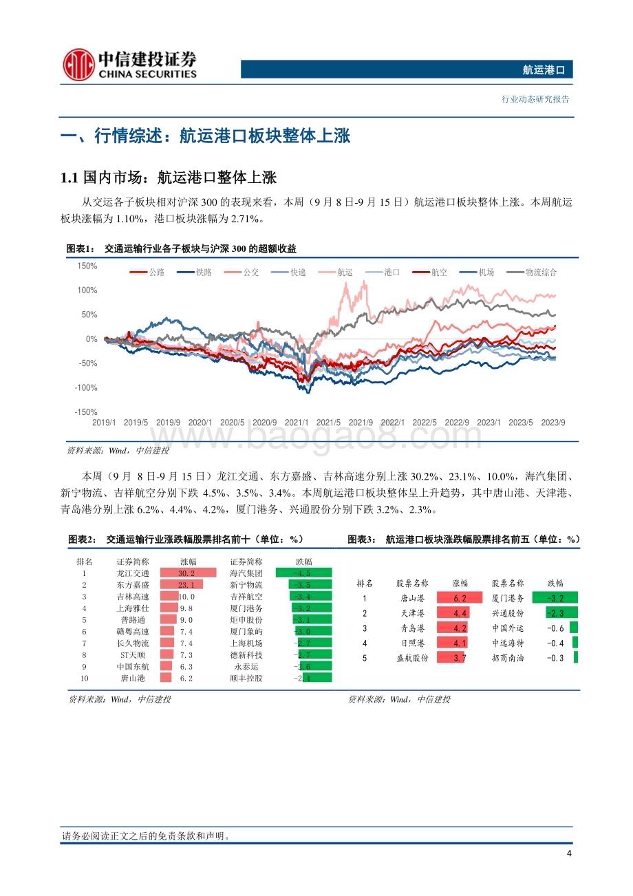 20230918_中信建投证券_2023年航运港口行业研究报告：MSC拟收购汉堡港口与物流股份公司中远海运南美供应链公司成立_27页.pdf_第5页