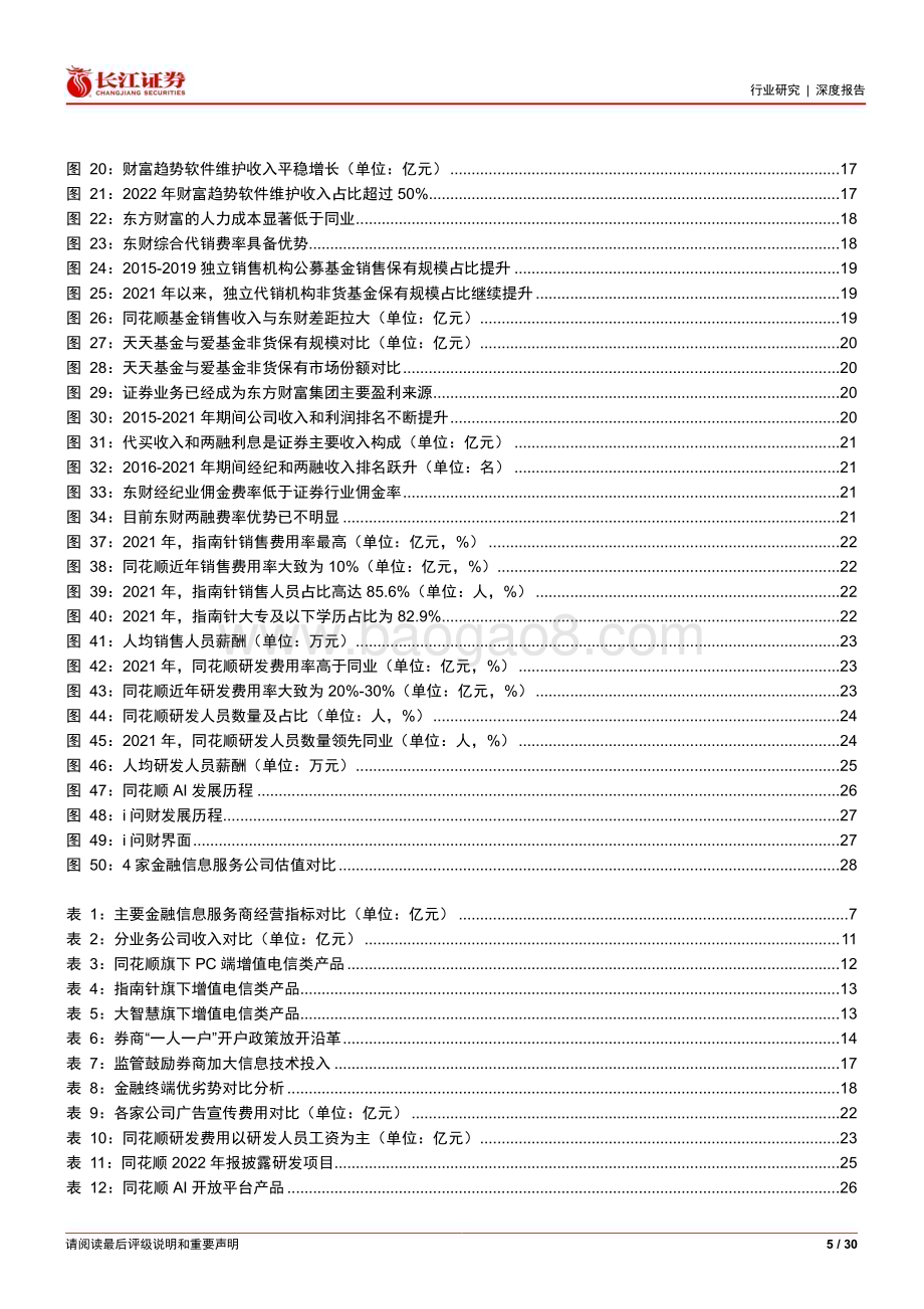 20230426_长江证券_投资银行业与经纪业行业金融科技产业链研究_31页.pdf_第5页