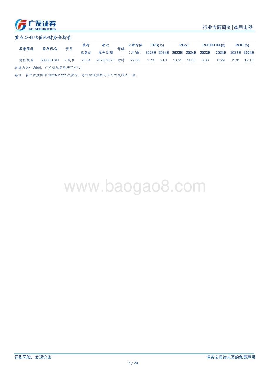 20231122_广发证券_家用电器行业电视专题报告：市场格局已变国产厂商逐鹿全球_24页.pdf_第2页