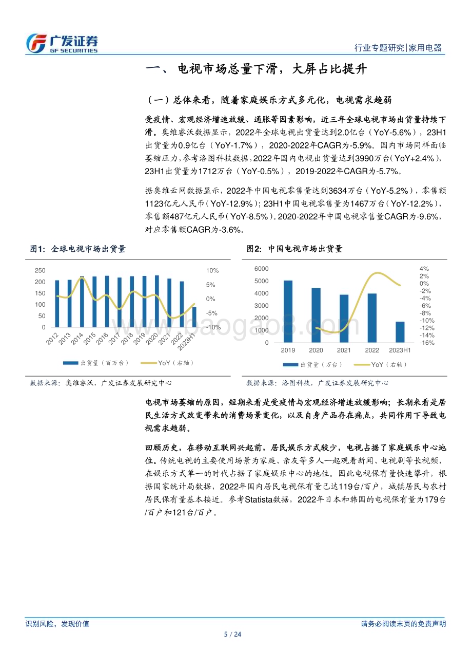20231122_广发证券_家用电器行业电视专题报告：市场格局已变国产厂商逐鹿全球_24页.pdf_第5页