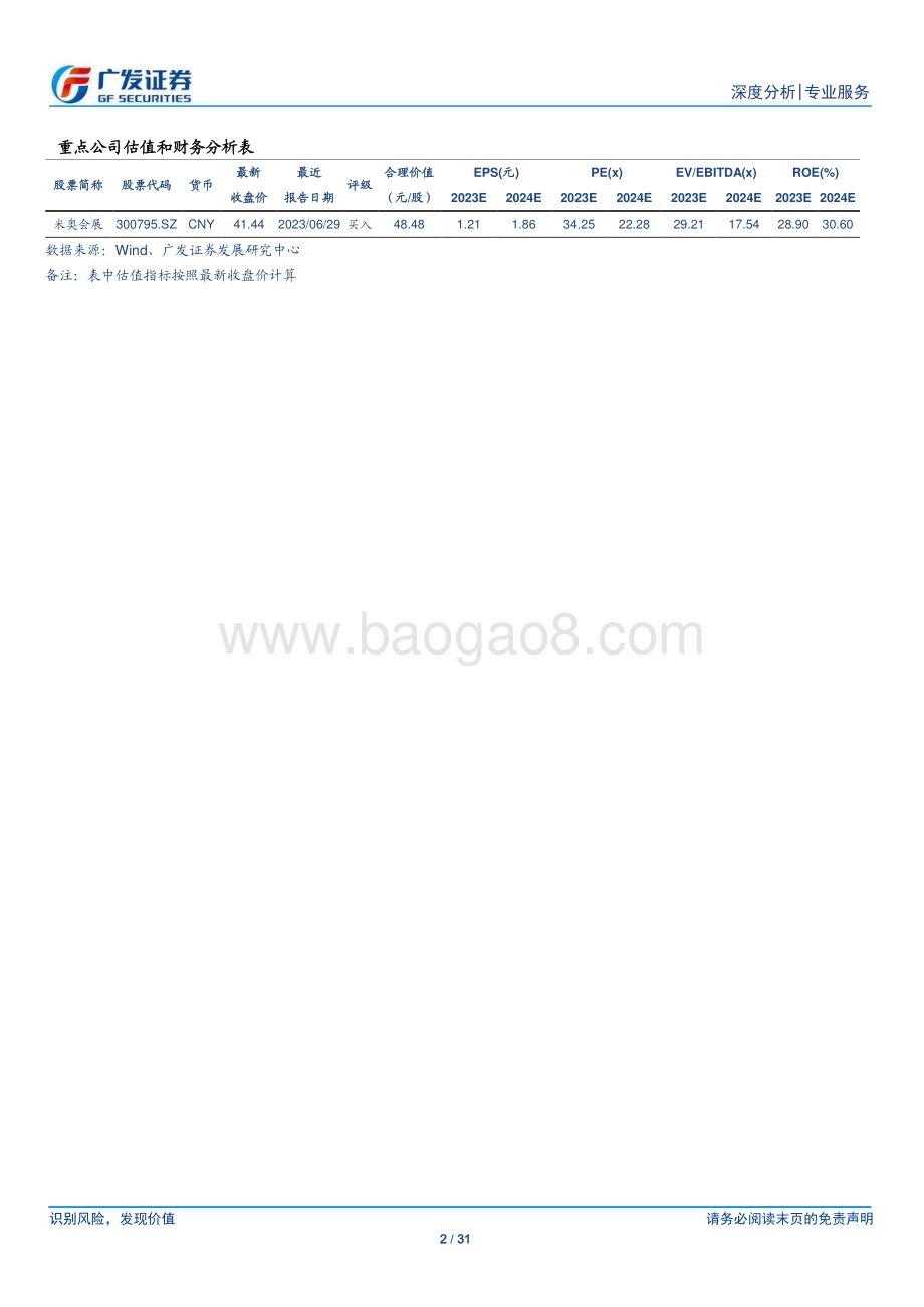 20230712_广发证券_会展行业深度系列研究报告：冉冉升起的高端服务业_31页.pdf_第2页