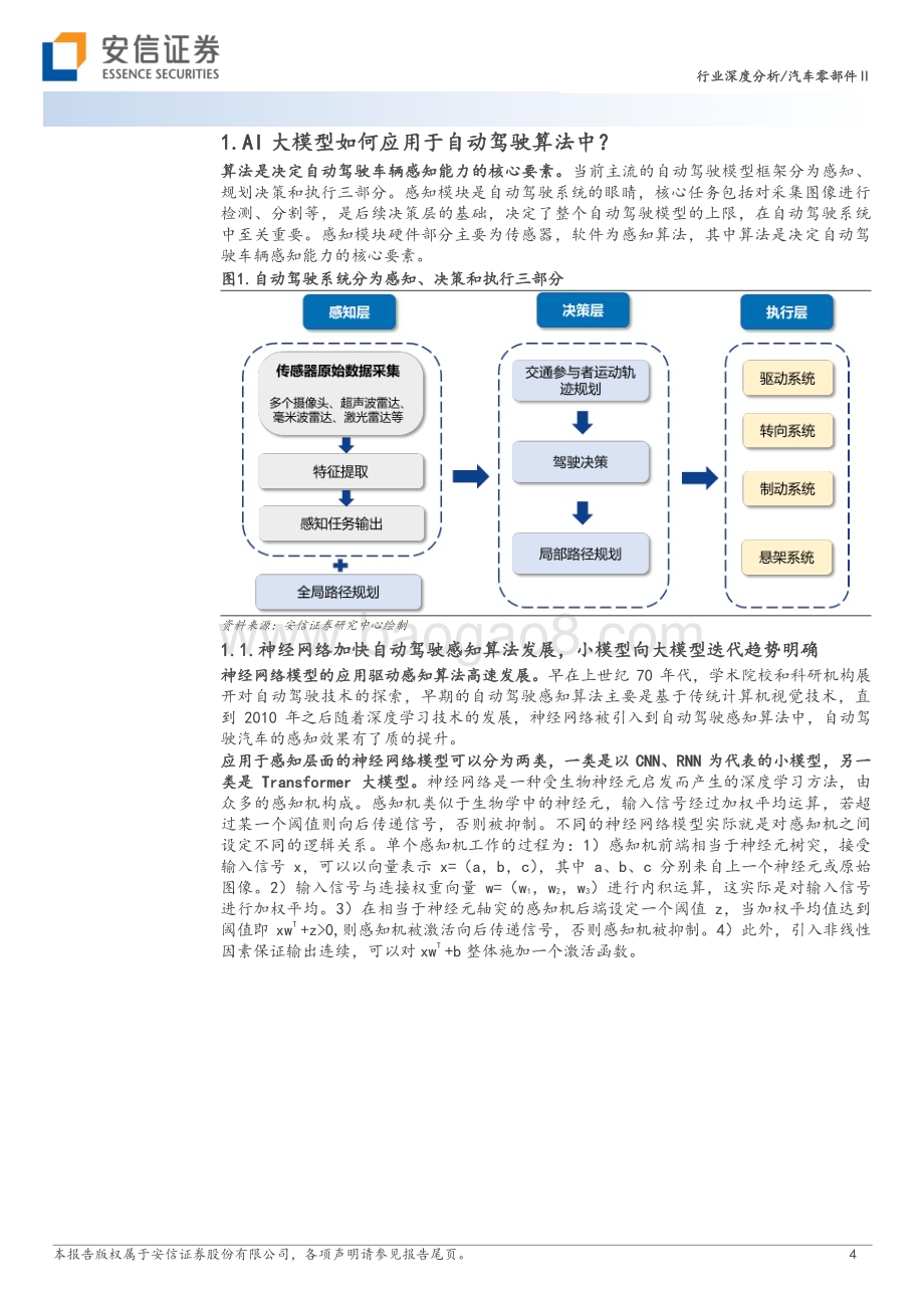 20230504_安信证券_汽车零部件行业证券研究报告：AI大模型在自动驾驶中的应用_32页.pdf_第4页